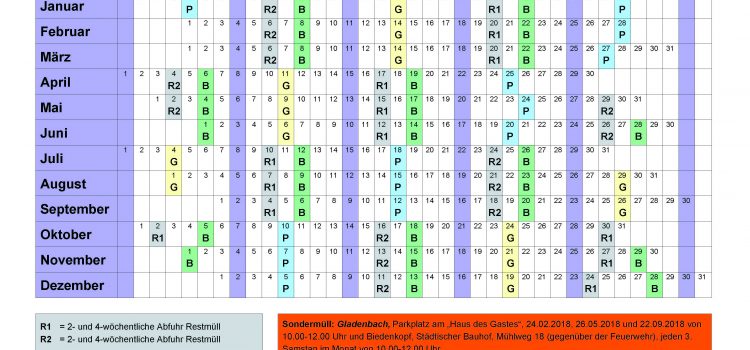 Müllabfuhrkalender 2018 – Bottenhorn und Hülshof