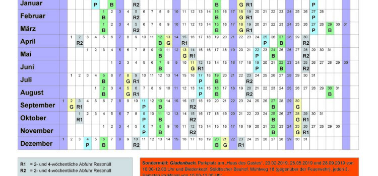 Müllabfuhrkalender 2020 – Bottenhorn und Hülshof